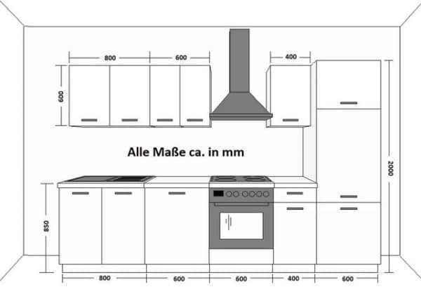 Küchen-Preisbombe Omega XL Küchenzeile Test