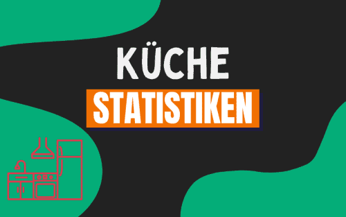 30+ erstaunliche Küche Statistiken (2024)